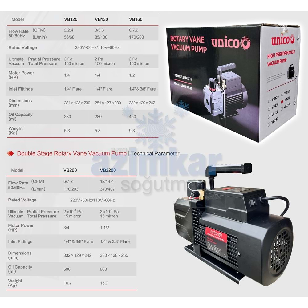 UNİCO VAKUM POMPASI VB2200 1-1/2 HP 20,5 M3 (340-407 L/min) ÇİFT KADEME